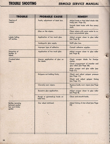Datei:1948 Ermold 28.jpg