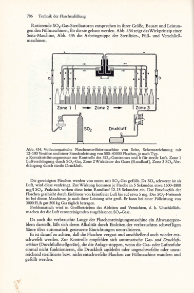 Datei:1972 Troost 786.png