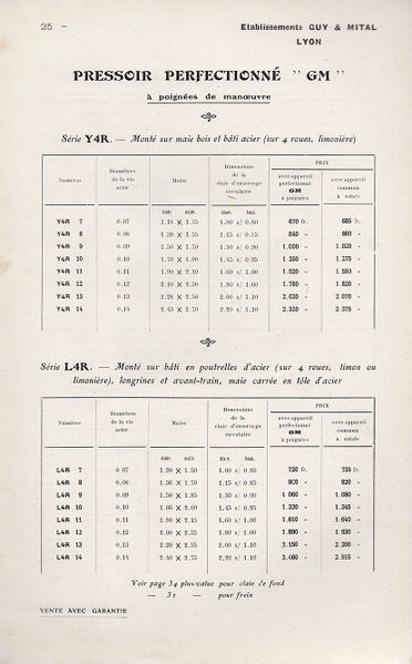 Datei:1912 Guy Mital 025.jpg