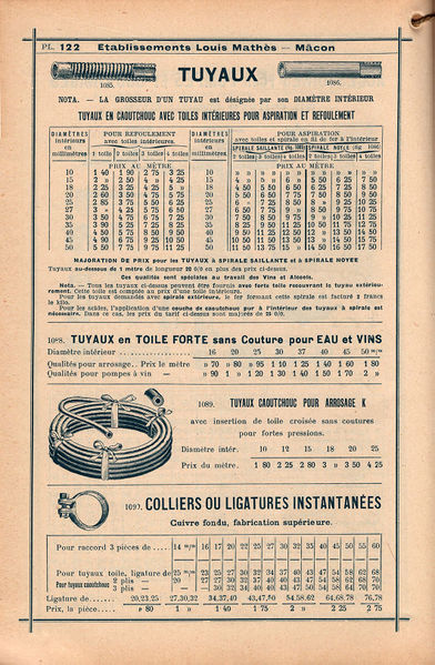 Datei:1914 Mathes 122.jpg
