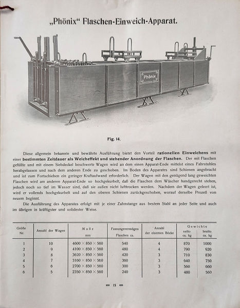 Datei:1908 HK 15.jpg