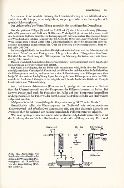 Datei:1972 Troost 803.png