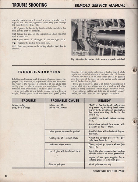 Datei:1948 Ermold 26.jpg