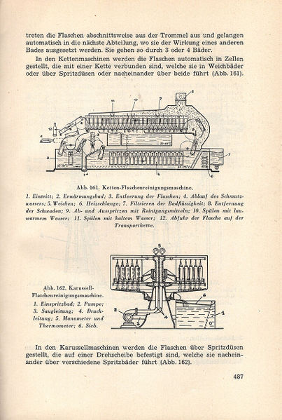 Datei:1950 DeClerck487.jpg