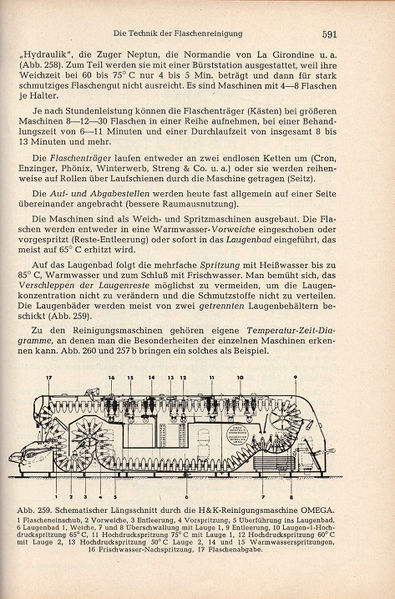 Datei:1961 Troost 591.jpg