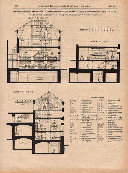 Datei:ZfdgB 1917 42 330.jpg