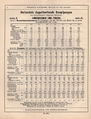1895 Wegelin&Huebner Dampfpumpen09.jpg