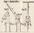 1869 193 195 Dingler Polytechnisches Journal Fig13.jpg