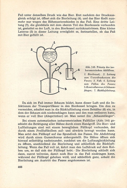 Datei:1950 DeClerck466.jpg