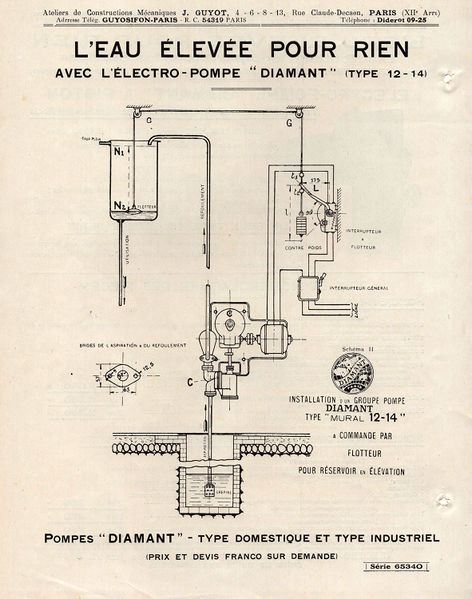 Datei:1925 Guyot 65340 page2.jpg