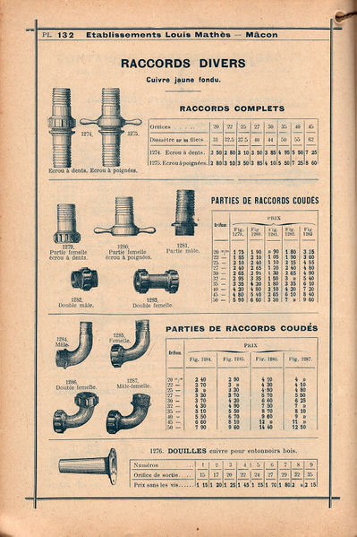 Datei:1914 Mathes 132.jpg