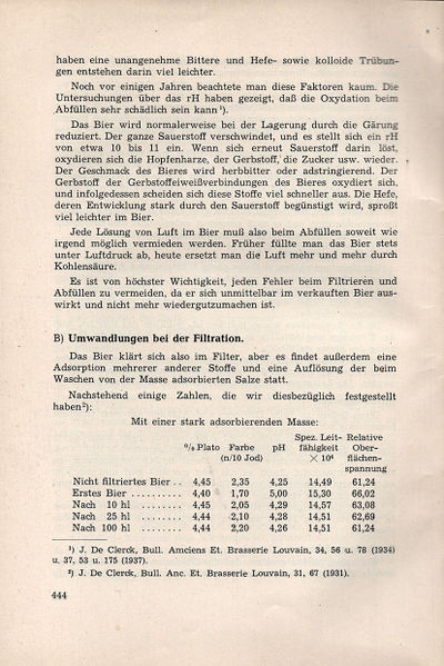 Datei:1950 DeClerck444.jpg