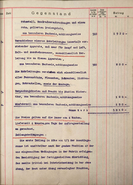 Datei:1908 Weigel 06.jpg