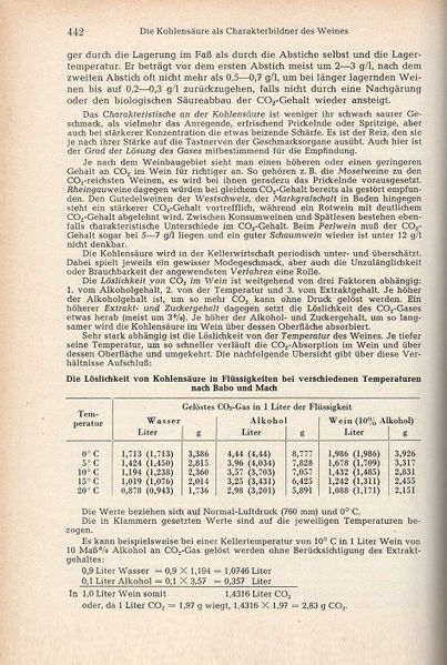 Datei:1961 Troost 442.jpg