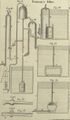 1846 099 190 Dingler Polytechnisches Journal Fig26.jpg