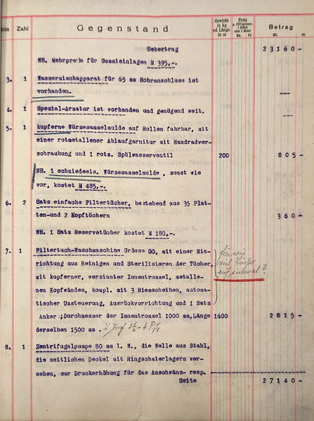 Datei:1908 Weigel 03.jpg