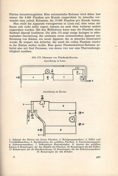 Datei:1950 DeClerck497.jpg