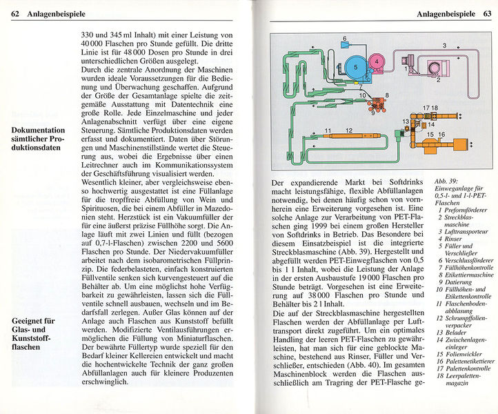 Datei:2000 3 Foitzik 63.jpg