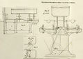 1864 174 009 Dingler Polytechnisches Journal Fig15.jpg