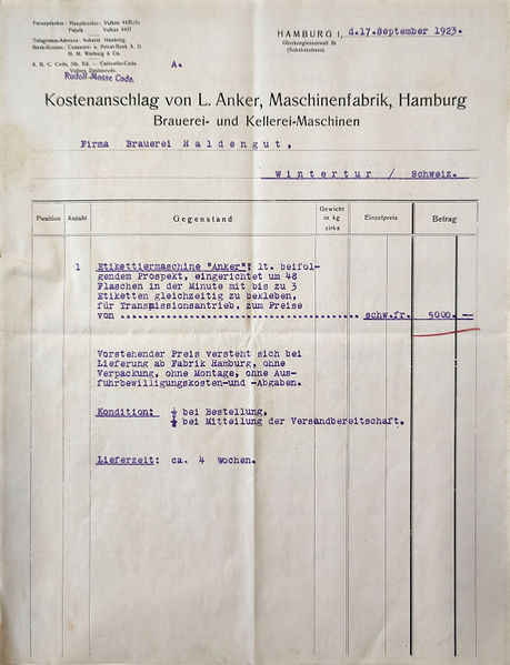 Datei:1923 Anker Kostenanschlag.jpg