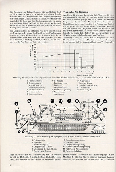 Datei:1962 Baumann 10.jpg