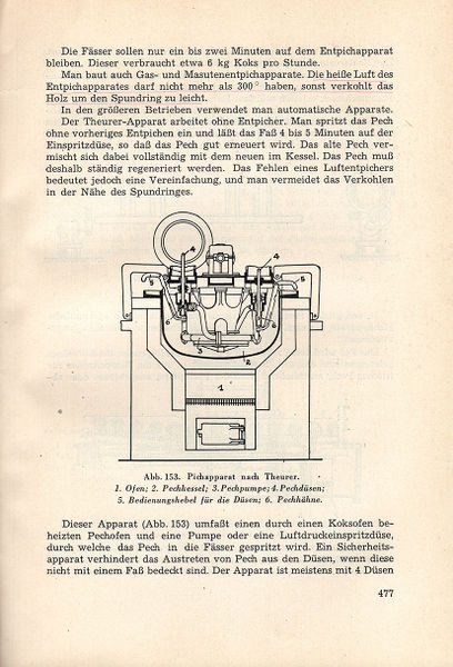 Datei:1950 DeClerck477.jpg