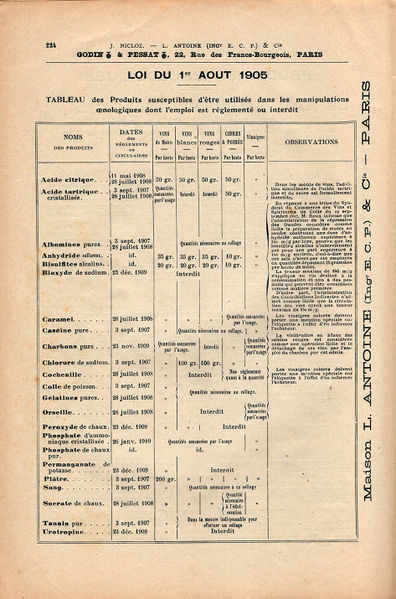 Datei:1912 Godin Pessat 224.jpg