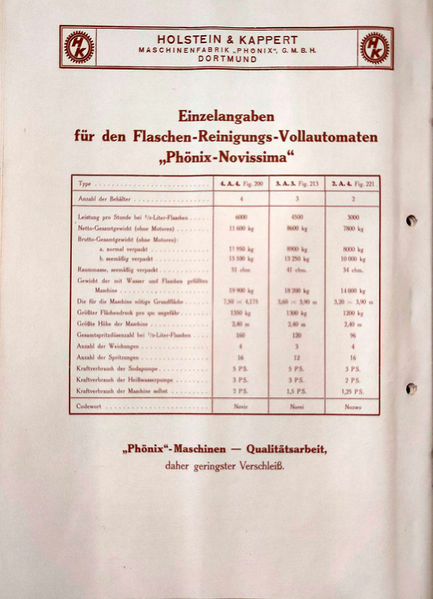Datei:1924 HK Novissima 14.jpg