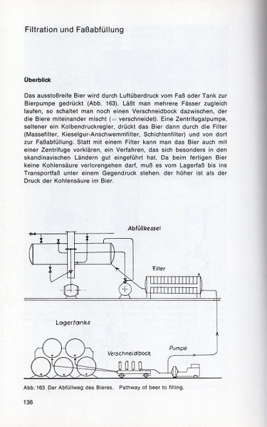 Datei:1977 Zentgraf 136.jpg