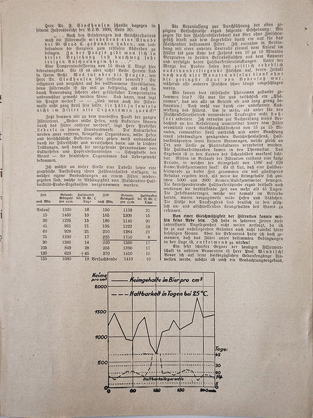 Datei:1932 Seitz Neuheit 06.jpg