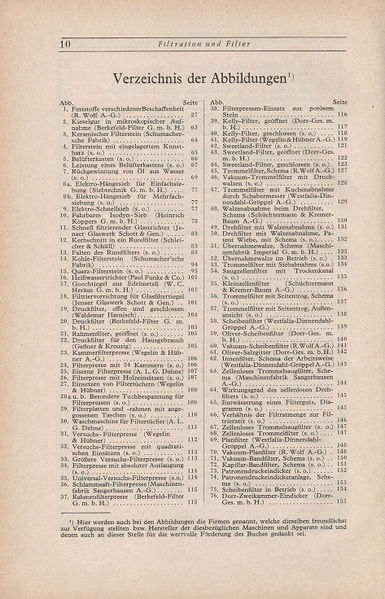 Datei:1942 Kufferath 010.jpg