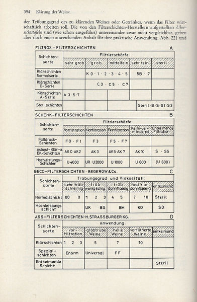 Datei:1972 Troost 394.jpg