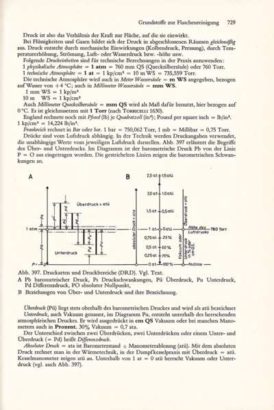 Datei:1972 Troost 729.png