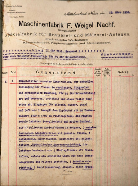 Datei:1908 Weigel 01.jpg