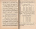 1900 Stresemann21.jpg