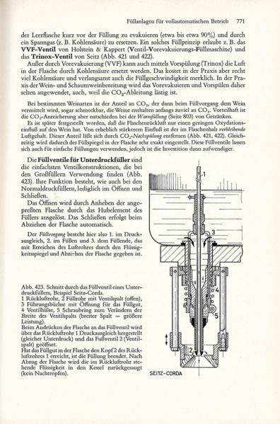 Datei:1972 Troost 771.png