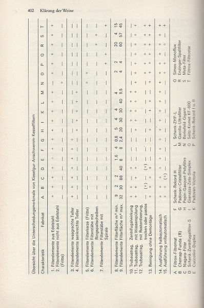 Datei:1972 Troost 402.jpg