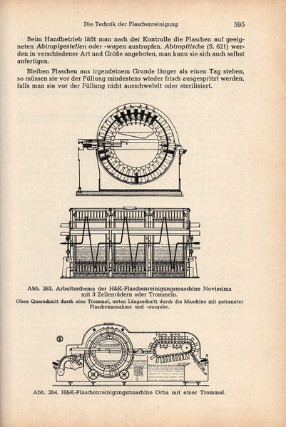 Datei:1961 Troost 595.jpg