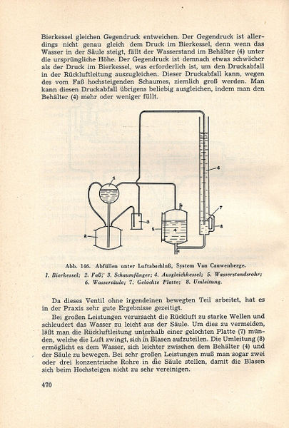 Datei:1950 DeClerck470.jpg