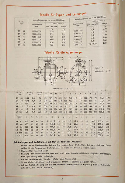 Datei:1950 ca Arter6.jpg