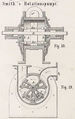 1871 199 438 Dingler Polytechnisches Journal Fig18.jpg