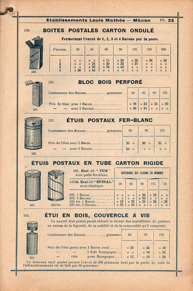 Datei:1914 Mathes 025.jpg