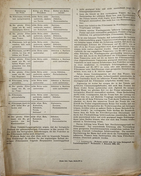 Datei:1932 Seitz Reinheitsgrad 04.jpg