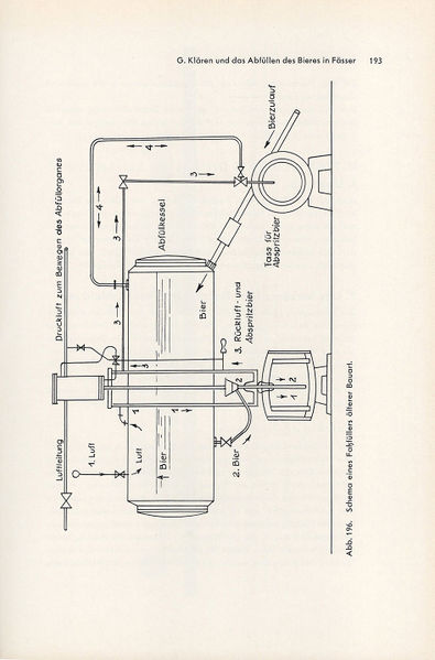 Datei:1964 Hennies Spanner 193.jpg
