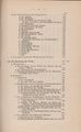 1894 von der Lippe 000 10.jpg