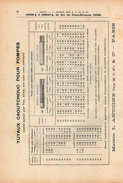 Datei:1912 Godin Pessat 088.jpg