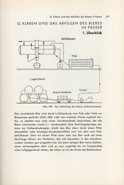 Datei:1964 Hennies Spanner 179.jpg