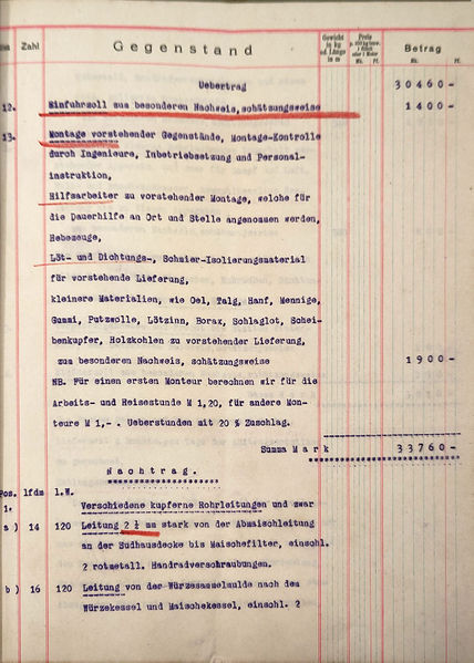 Datei:1908 Weigel 05.jpg