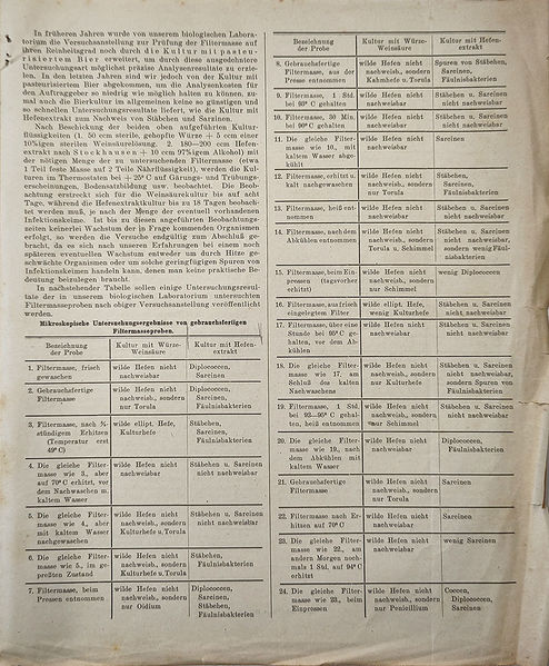 Datei:1932 Seitz Reinheitsgrad 03.jpg