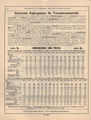 1895 Wegelin&Huebner Dampfpumpen17.jpg